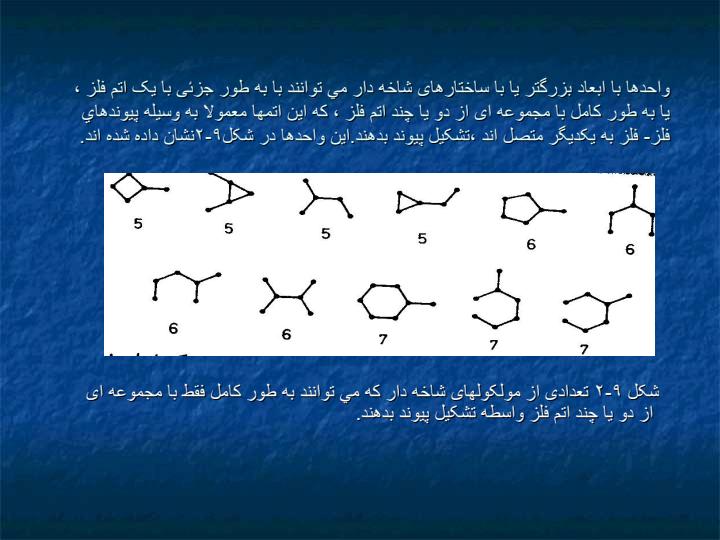 ساختار-الکترونی-عناصر-واسطه-ليگاندها-را-از-نظر-تشکيل-ترکيبات-آلي-فلزی5