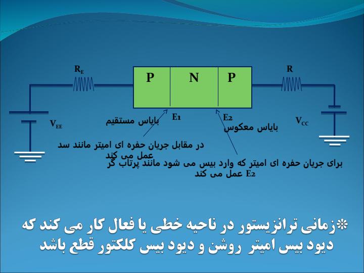 ساختار-ترانزیستورهای-دوقطبی-یا-پیوندیBJT3