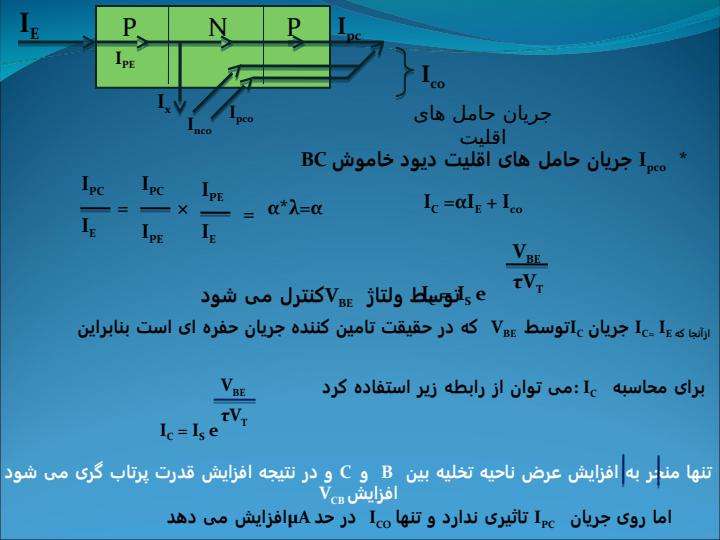 ساختار-ترانزیستورهای-دوقطبی-یا-پیوندیBJT5