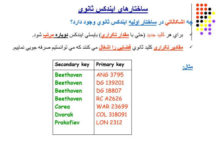 ساختارهاي-ايندکس-ثانوي-پردازش-همزمان-داده-ها3