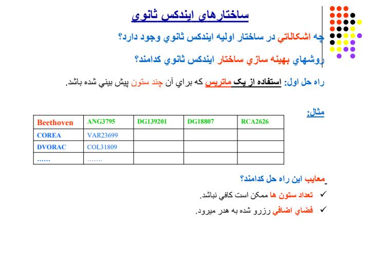 ساختارهاي-ايندکس-ثانوي-پردازش-همزمان-داده-ها4