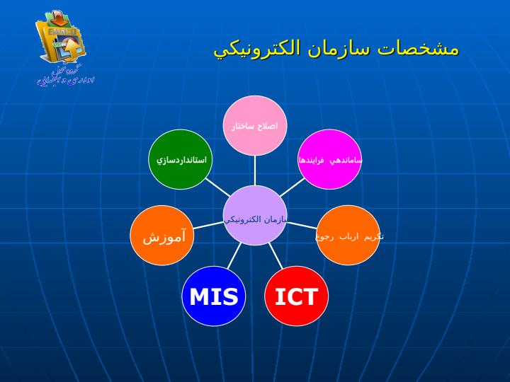 سازمان-الکترونیکی5