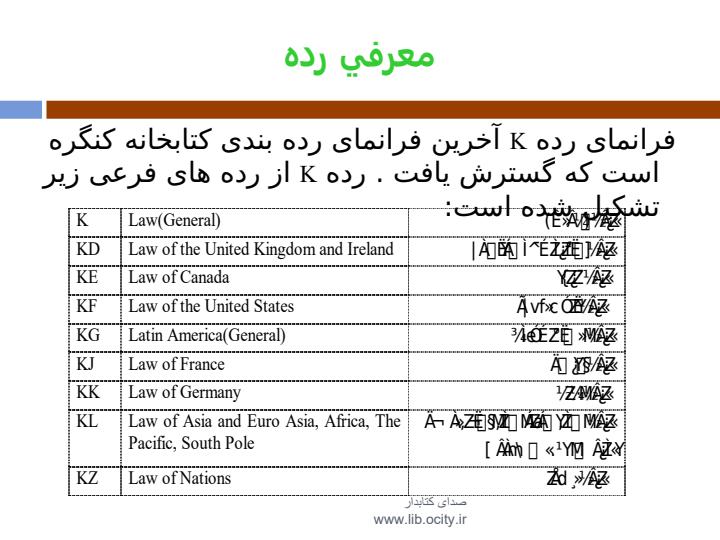 سایر-رده-ها1