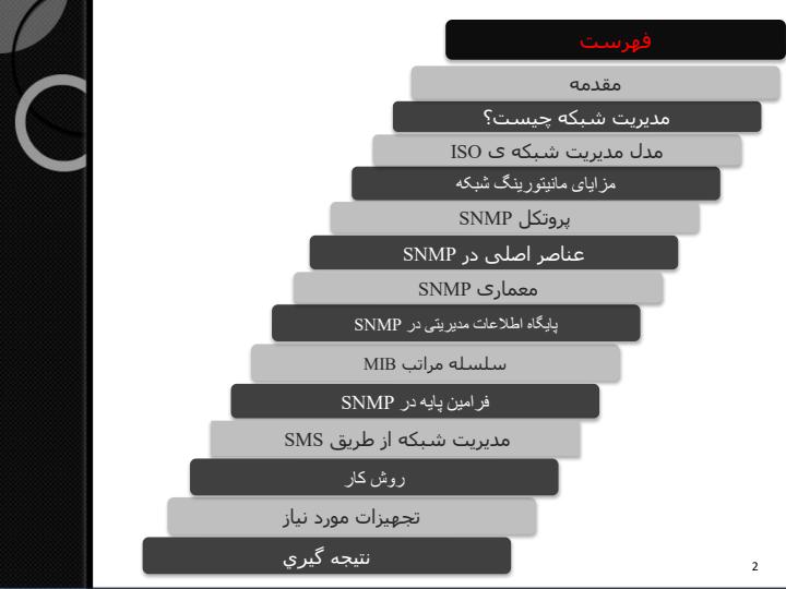 شبکه-های-کامپیوتری-مدیریت-از-طریق-SMS1