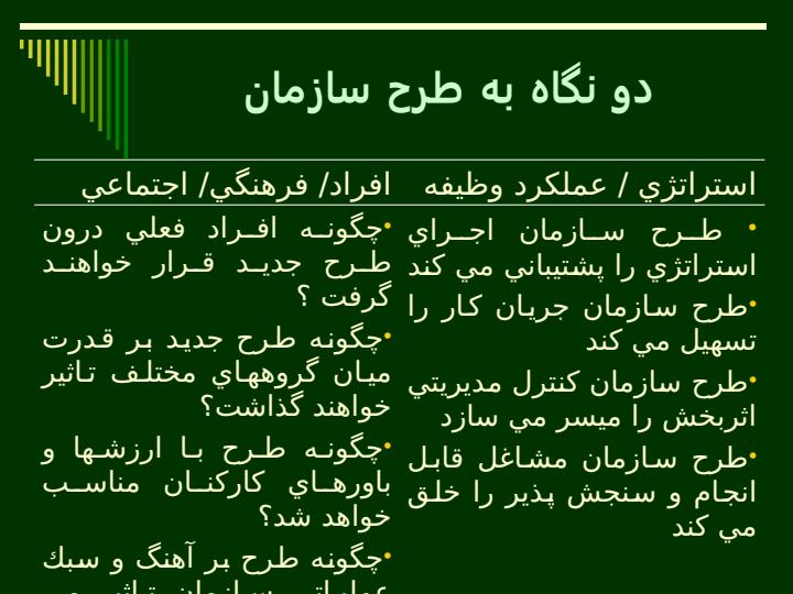 طراحي-ساختار-سازماني-مفاهيم-ابزارها-و-مدلها6