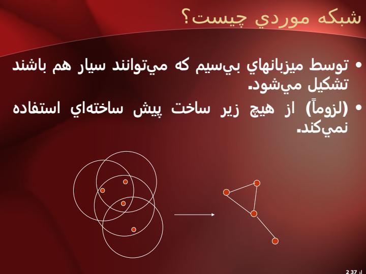 طراحي-و-ارزيابي-يک-الگوريتم-مسيريابي-امن-سبک-وزن-در-شبکههاي-موردي1