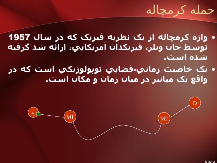 طراحي-و-ارزيابي-يک-الگوريتم-مسيريابي-امن-سبک-وزن-در-شبکههاي-موردي4