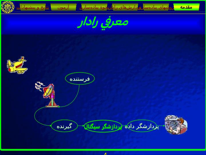 طراحي-و-ساخت-پردازشگر-سختافزاري-جهت-پردازش-سيگنالهاي-رادار-MTI3