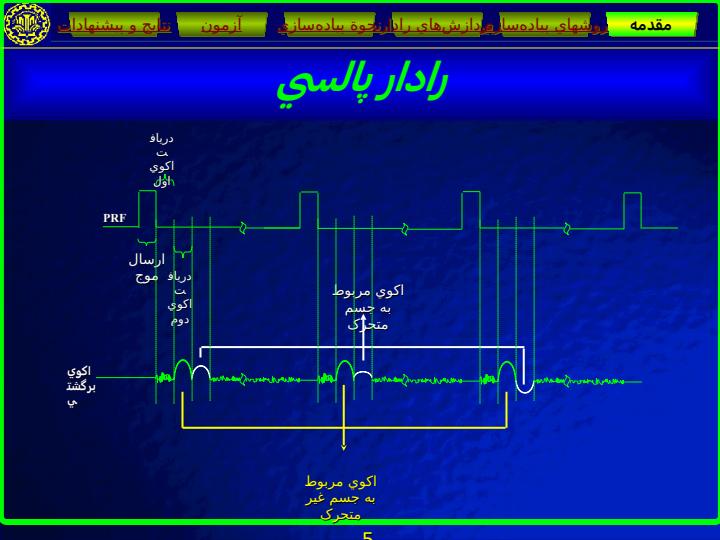 طراحي-و-ساخت-پردازشگر-سختافزاري-جهت-پردازش-سيگنالهاي-رادار-MTI4