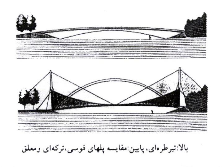 طراحي-و-ساخت-پل-عابر-پياده-درياچه-رانوف3