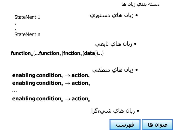 طراحي-و-پياده-سازي-زبان-هاي-برنامه-سازي6