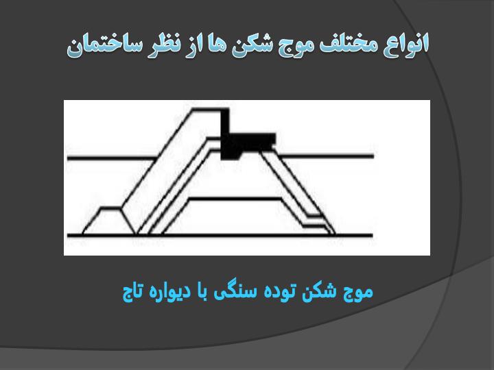 طراحی-موج-شکن-های-سکویی-شکل-پذیر6