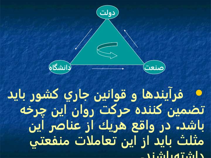 طرح-ايجاد-مراکز-توسعه-کسب-و-کار-کوچک-SBDC2