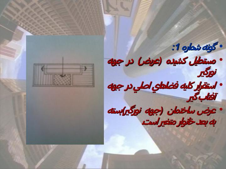 طرح-تیپولوژی-مسکن3