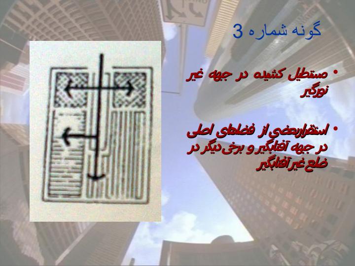 طرح-تیپولوژی-مسکن5
