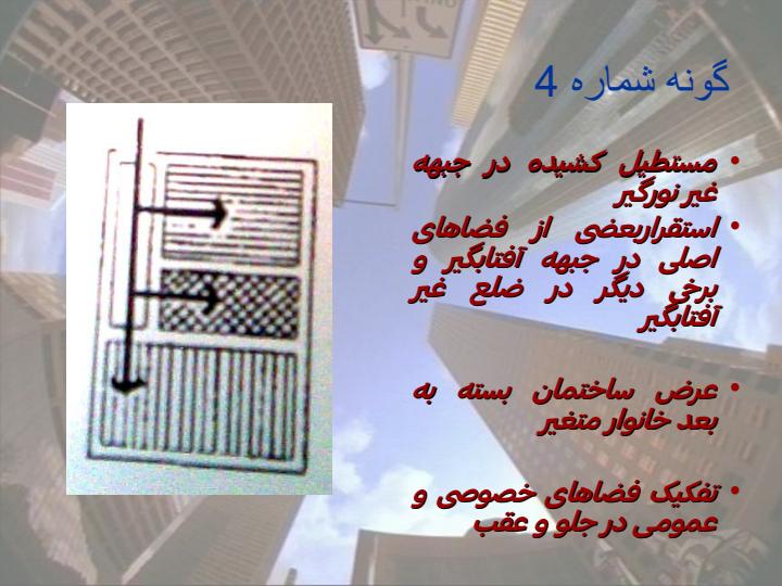 طرح-تیپولوژی-مسکن6