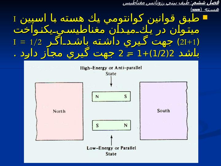 طيف-بيني-رزونانس-مغناطيس-هسته-NMR4