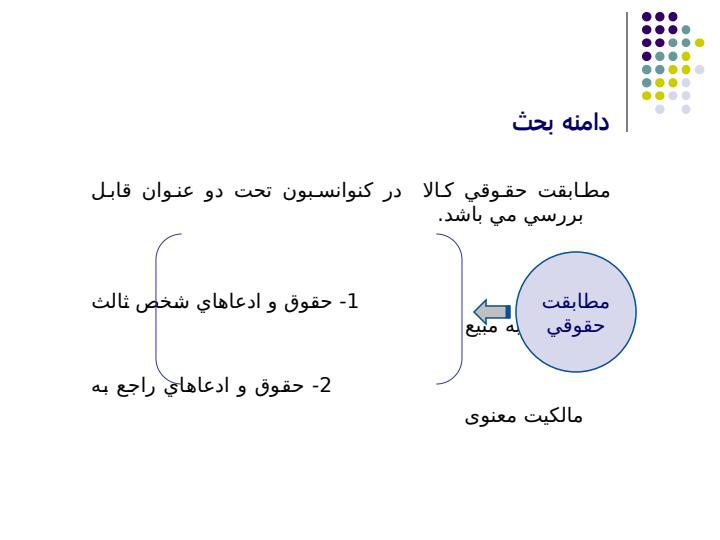 عدم-مطابقت-حقوقي-كالا-و-ضمانت-اجرايي-آن-در-كنوانسيون-وين-و-حقوق-ايران4