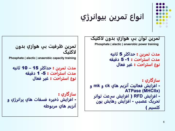 علم-تمرين5