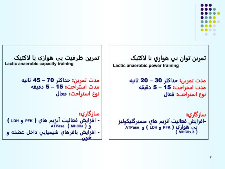 علم-تمرين6