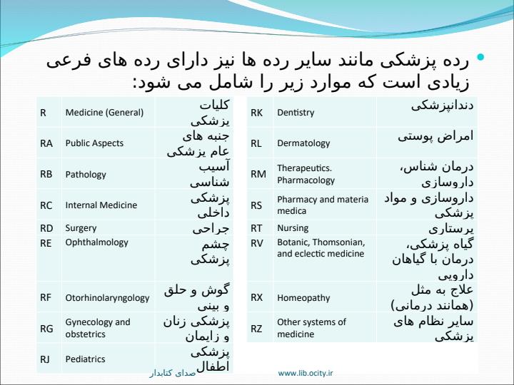 علوم-پزشكيرده-هاي-R-و-NLM2