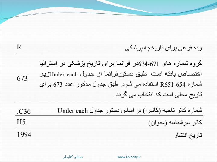 علوم-پزشكيرده-هاي-R-و-NLM6