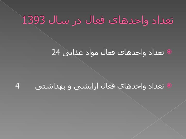 عملکرد-واحد-نظارت-بر-مواد5