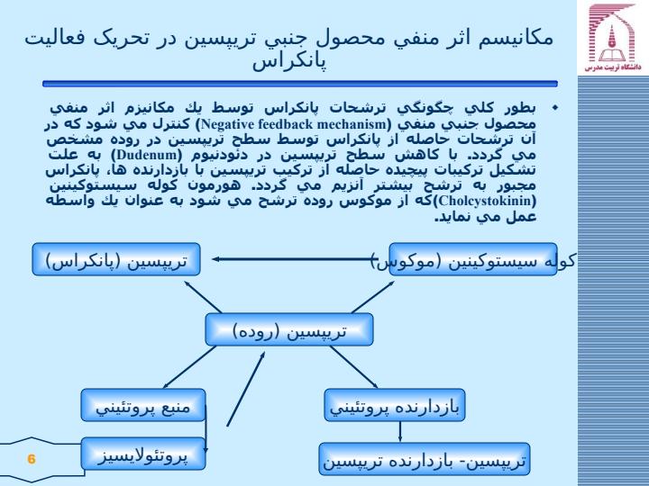 عناصر-ضد-مغذي-بازدارندهها5