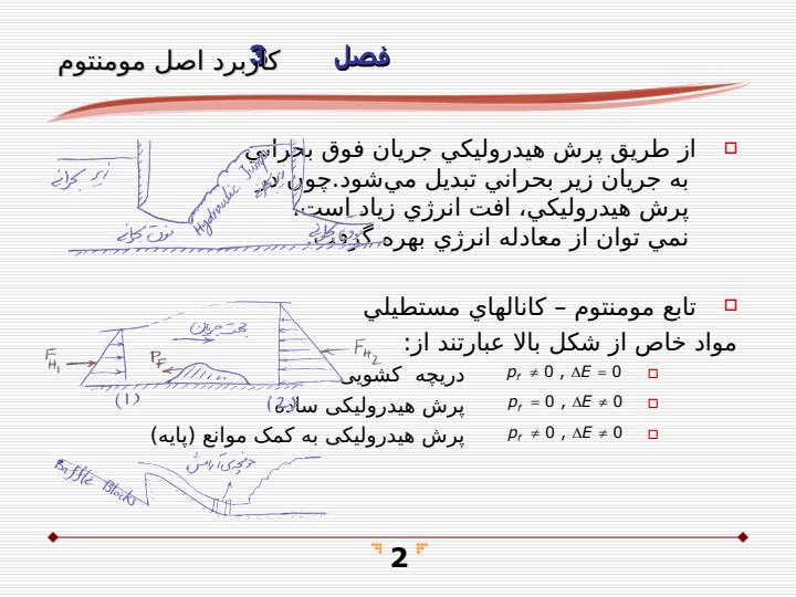 كاربرد-اصل-مومنتوم-در-جريان-كانالهاي-باز1