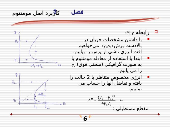 كاربرد-اصل-مومنتوم-در-جريان-كانالهاي-باز5