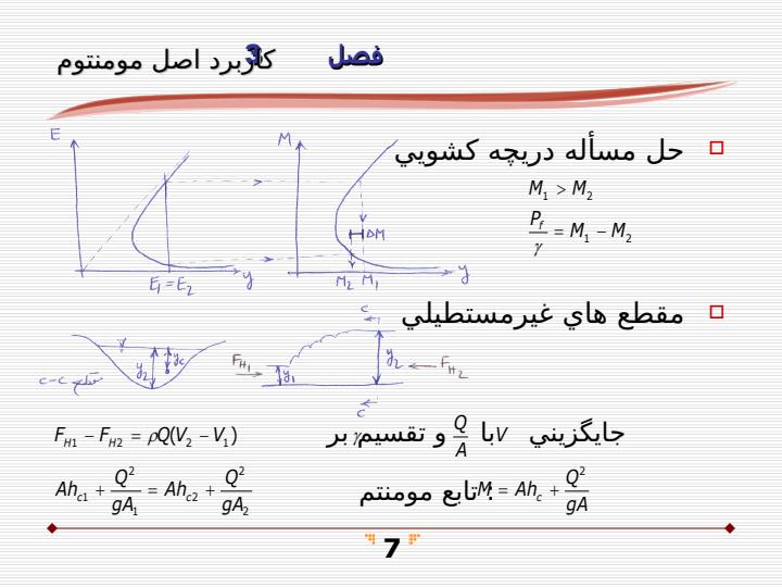 كاربرد-اصل-مومنتوم-در-جريان-كانالهاي-باز6