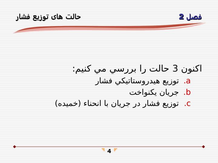 كاربرد-اصلي-انرژي-معادله-مومنتوم-در-جريان-كانال-باز3