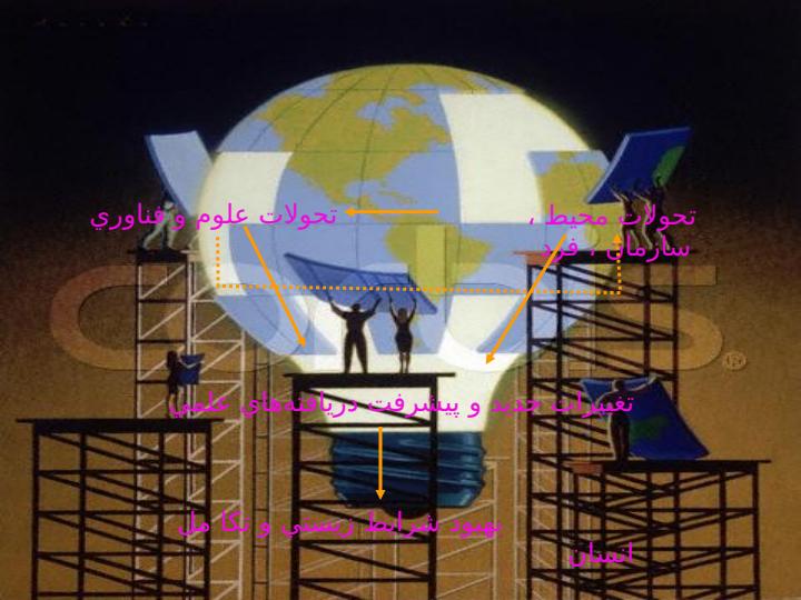 كارگاه-خلاقيت6