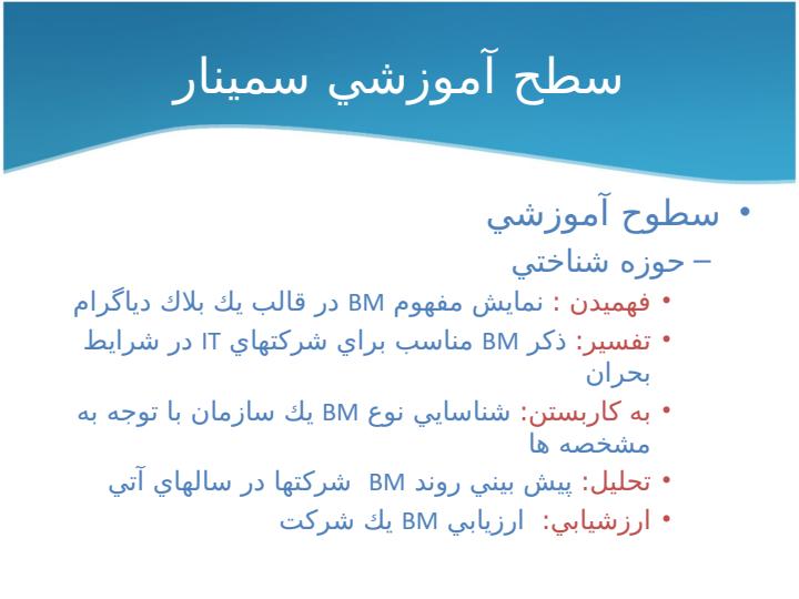 مدل-هاي-كسب-و-كار-و-اثر-آن-در-فناوري-اطلاعات1