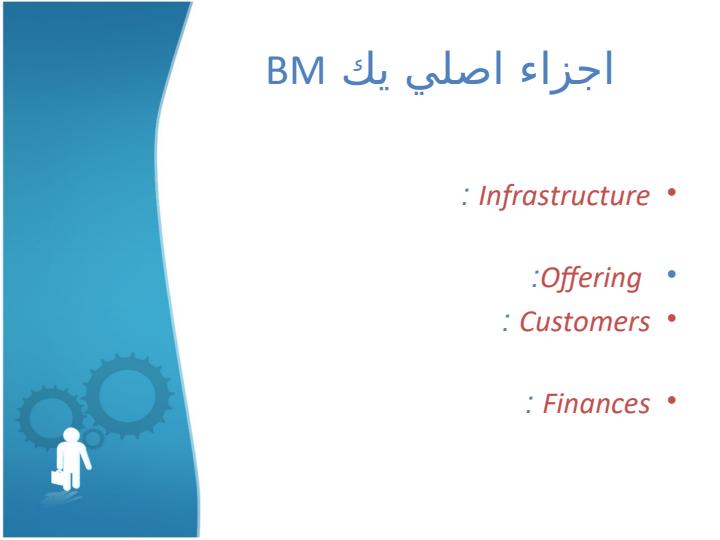 مدل-هاي-كسب-و-كار-و-اثر-آن-در-فناوري-اطلاعات6