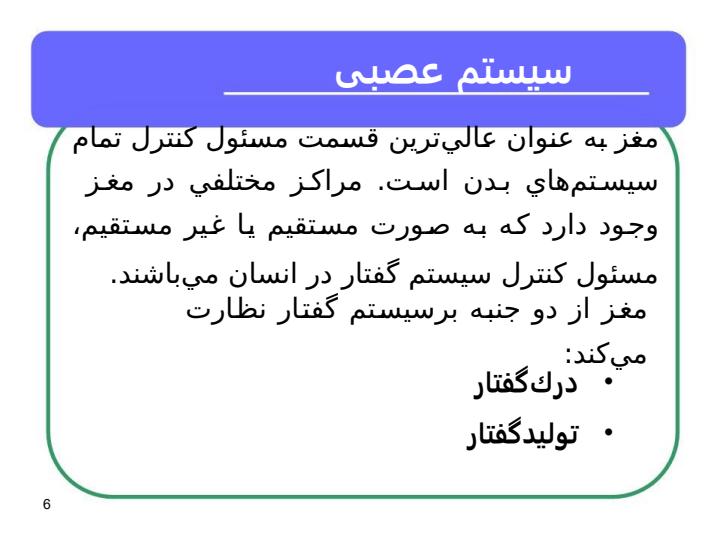 مدلسازي-سيستم-عصبي-عضلاني-توليد-گفتار5
