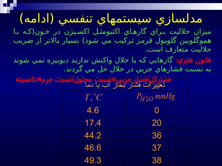 مدلسازي-سيستم-هاي-بيو-لوژيکي-و-سيستم-تنفسي4
