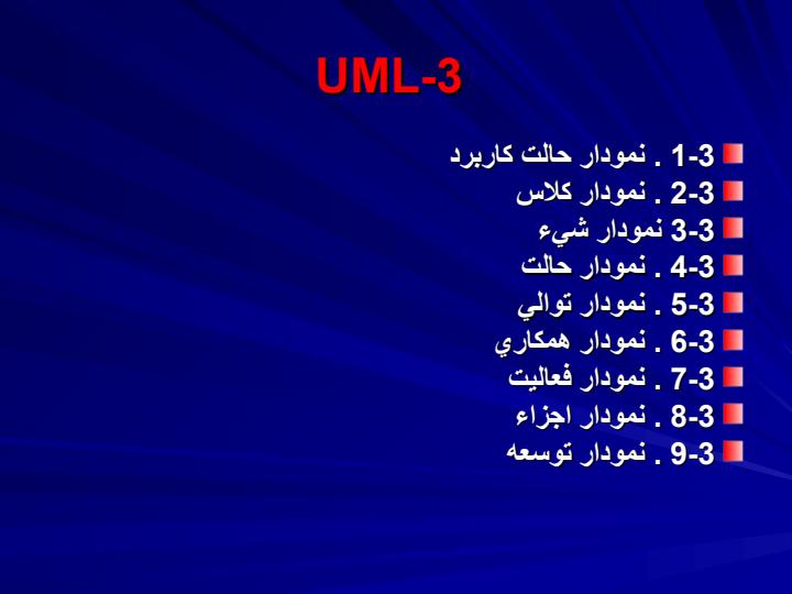 مدلسازي-يك-سيستم-خودپرداز-اتوماتيك-با-استفاده-از-زبان-مدلسازي-يكپارچه-UML3
