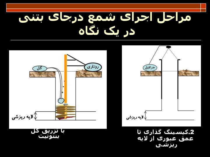 مراحل-اجرای-شمع-بتنی-در-جا3