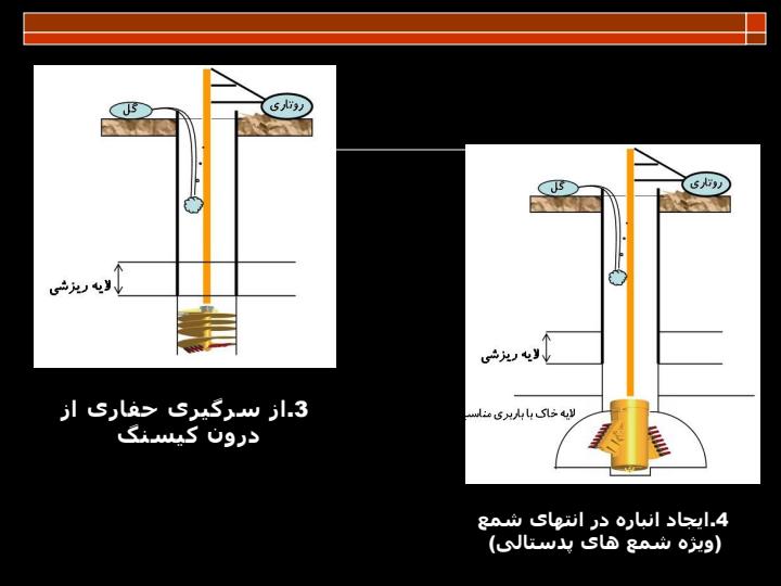 مراحل-اجرای-شمع-بتنی-در-جا4