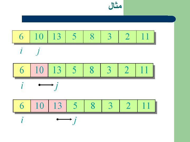 مرتب-سازي-سريع-Quicksort4