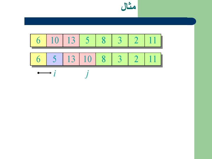 مرتب-سازي-سريع-Quicksort5
