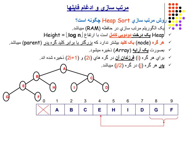 مرتب-سازي-و-ادغام-فايلها5