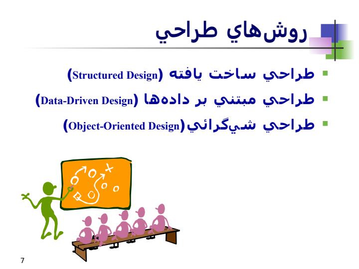معرفي-اصول-شي-گرائي-براي-مقابله-با-پيچيدگي-نرم-افزار6