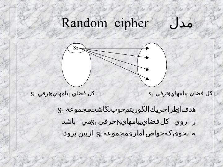 معرفي-سيستم-هاي-رمزبلوكي5