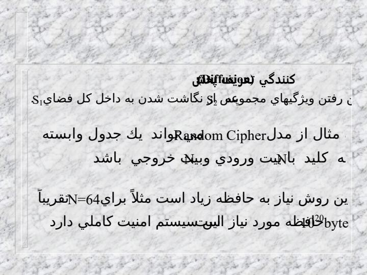 معرفي-سيستم-هاي-رمزبلوكي6