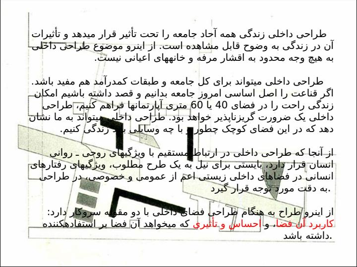معماری-داخلی2
