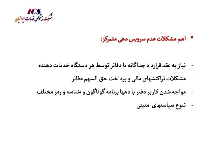 معماری-سرویس-دهنده-پیشخوان-دولت-و-بخش-عمومی-غیر-دولتی-کشور3