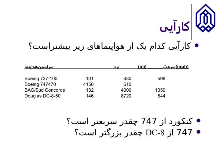 معماری-کامپیوتر1