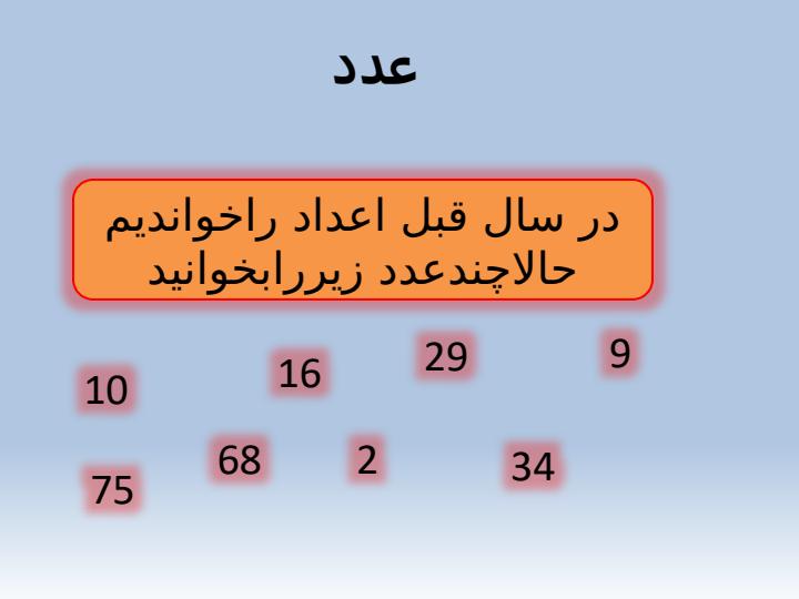 پاورپوینت-ریاضی-دوم-فصل-۱-عدد-و-رقم1